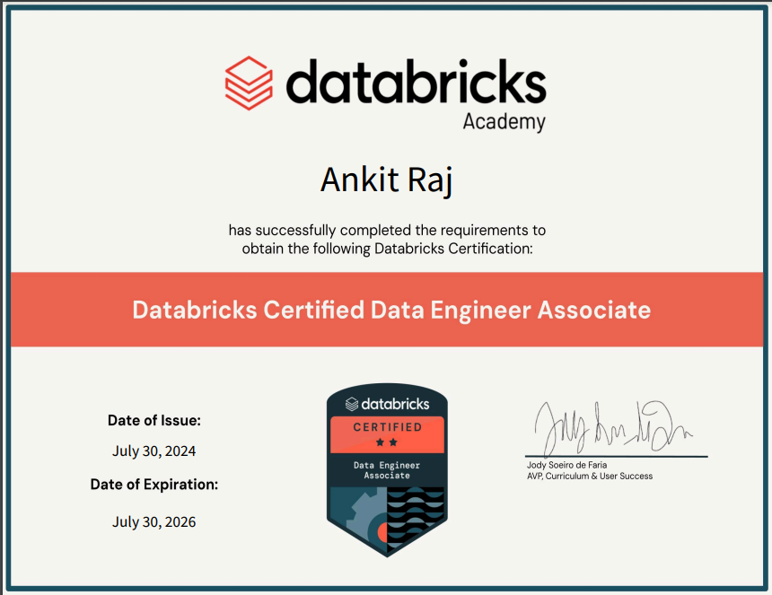 Associate Certificate